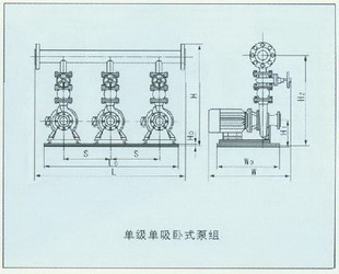 單級單吸臥式泵組