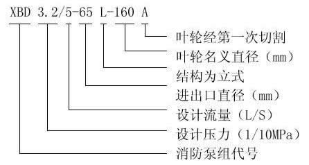 XBD-L立式消防泵型號(hào)意義