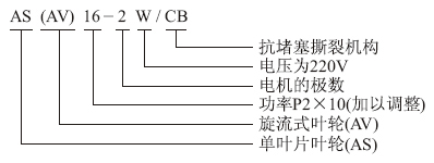 AS、AV撕裂潛水排污泵型號意義