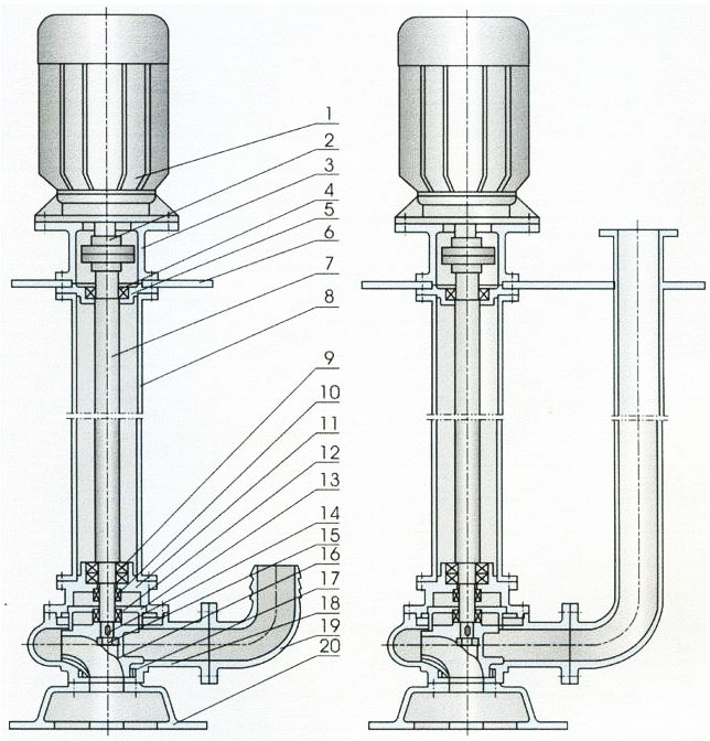 YW無(wú)堵塞液下式排污泵結(jié)構(gòu)圖