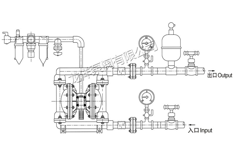 氣動隔膜泵安裝示意圖