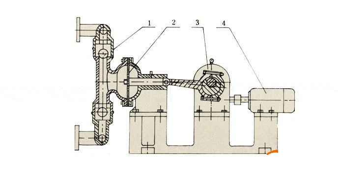 電動隔膜泵工作原理圖
