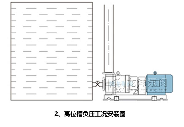 高位槽負壓工況安裝圖